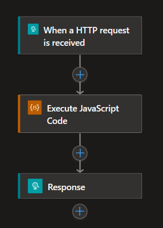 Inline Code workflow